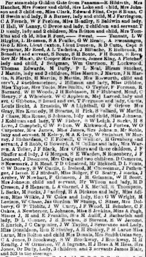 Passenger List SS Golden Gate June 2, 1853