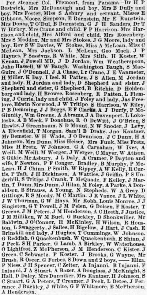 Passengers by the Colonel Fremont April 1, 1852.