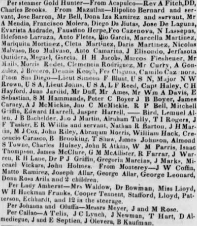 Passenger List from the Gold Hunter, Daily Alta California November 20, 1850.
